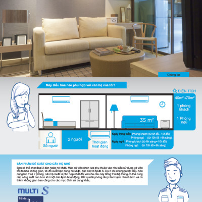 Hệ Thống Máy lạnh Multi S Daikin Inverter 2.0HP + 02 Dàn lạnh 1.0HP MKC50RVMV/CTKC25RVMV+CTKC25RVMV - Hàng Chính Hãng- Chỉ giao tại HCM