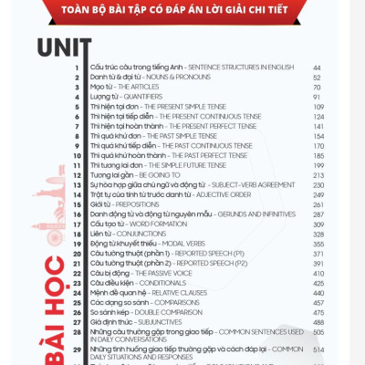 Tiếng Anh cho người bắt đầu - Bản đặc biệt - MoonBook