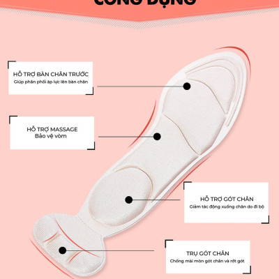 Miếng Lót Giảm Size Cho Giày Bị Rộng Cao Cấp MÀU ĐEN 2 Miếng Lót Giày Cao Gót Mũi Tròn Giúp Giảm Size Vải Thoáng Khí Và Êm Chân 2 Cặp