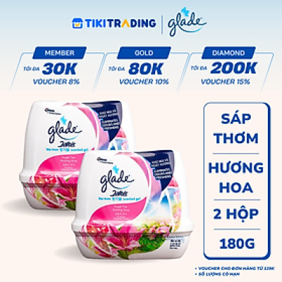 Bộ đôi Sáp Thơm GLADE  Tuyệt Tác Hương Hoa 180gx2