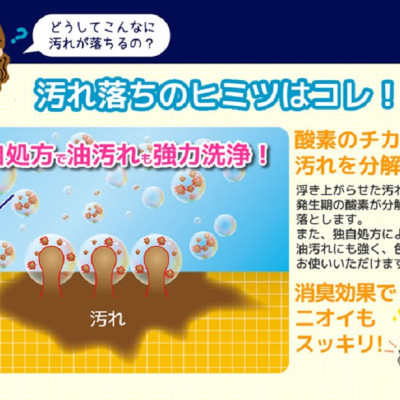 Bột giặt tẩy đa năng Oxy Wash - Nhập khẩu Nhật Bản