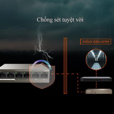 Bộ chia mạng switch 6 cổng 10/100Mbps TEF1106P-4-63W Tenda hàng chính hãng