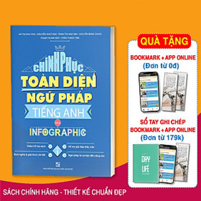 Chinh Phục Toàn Diện Ngữ Pháp Tiếng Anh Bằng Infographic - 1