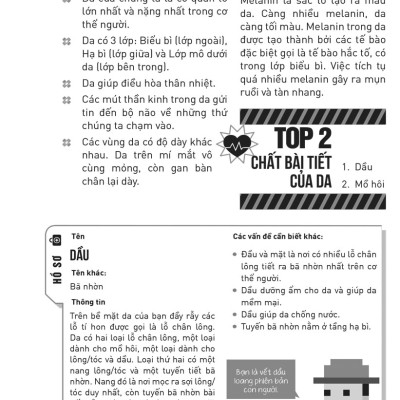 CẨM NANG KHÁM PHÁ CƠ THỂ NGƯỜI_AZ