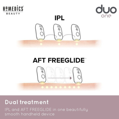 Máy triệt lông cầm tay công nghệ IPL & AFT IPL-HH390-LUX