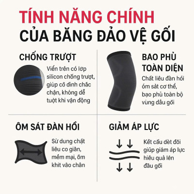 1 ĐÔI Băng Bảo Vệ Đầu Gối Bó Cơ Băng Gối Thể Thao Cao Cấp Size M Dưới 75kg