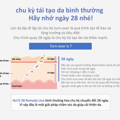 DƯỠNG ẨM BAN NGÀY NOTS 28 REMEDY BALANCING DAY MOISTURIZER