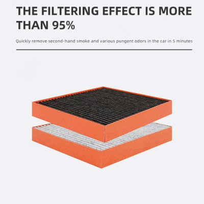 Lọc gió điều hòa cao cấp Macsim N95 xe ô tô Mercedes A  Class (A180/A200/A250) 2013-2018 ( Mã MS26007)