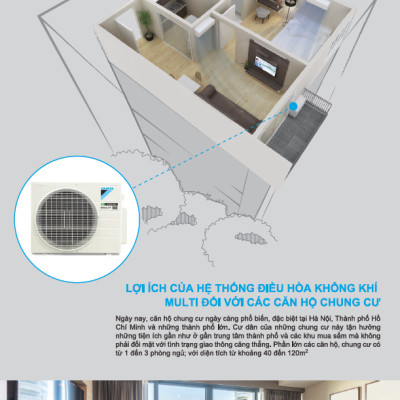 Hệ Thống Máy Lạnh Multi S Daikin Inverter Combo 3HP + 02 dàn lạnh 1.0HP + 2.0HP - MKC70SVMV/CTKC25RVMV+CTKC50SVMV - Hàng Chính Hãng - Chỉ giao tại TP.HCM