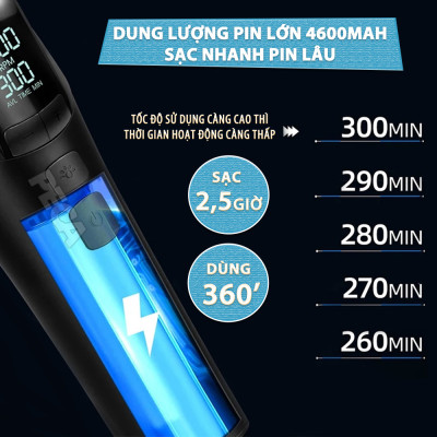 Tông đơ cắt tóc chuyên nghiệp Kemei KM-1858 lưỡi cắt mạ carbon công suất 10W điều chỉnh 5 mức tốc độ - Hàng chính hãng