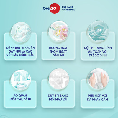 Combo 2 Omazo: Chai Nước Giặt Xả Hương Lavender 2.4kg + Nước Lau Sàn Hương Bạc Hà 1L