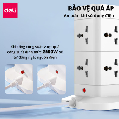 Ổ Cắm Điện Đa Năng DELI Sạc Nhanh TypeC USB PD20W 2-12 Ổ Vuông Dẹt Chịu Tải 2500W, Cầu Chì Tự Ngắt