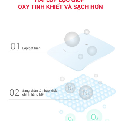 Máy Tạo Oxy Y Tế 93% Yuwell 8F-5AW - Hỗ Trợ Bệnh Nhân Suy tim, Suy phổi, Rối loạn hô hấp - Bảo Hành 1 Năm