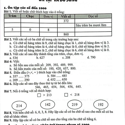 Sách - Tuyển Chọn 400 Bài Tập Toán 3 - Bồi Dưỡng Học Sinh Khá, Giỏi