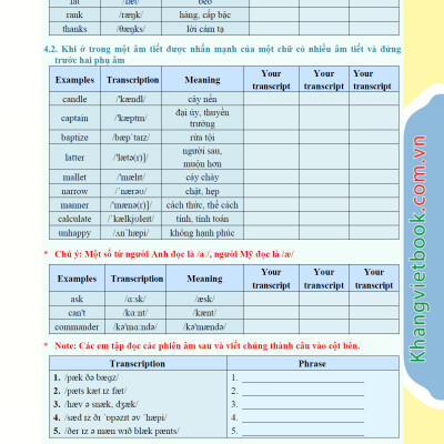 Luyện Siêu Tư Duy Tiếng Anh Chuyên Đề: Từ Vựng - Ngữ Âm - Ngữ Pháp - KV