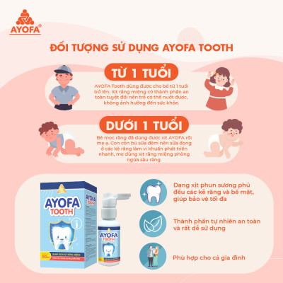 Xịt Chống Sâu Răng Cho Bé và Thơm Miệng Người Lớn AYOFA TOOTH 50ml