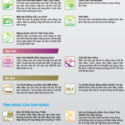 Hệ Thống Máy Lạnh Multi S Daikin Inverter Combo 2HP + 02 dàn lạnh 1.0HP + 1.5HP - MKC50RVMV/CTKC25RVMV+CTKC35RVMV - Hàng Chính Hãng - Chỉ giao tại TP.HCM