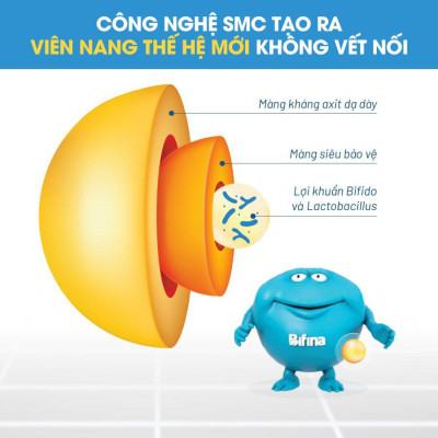 Men vi sinh Bifina Nhật Bản EX - Hỗ trợ người viêm đại tràng, táo bón, tiêu chảy - Hộp 60 gói