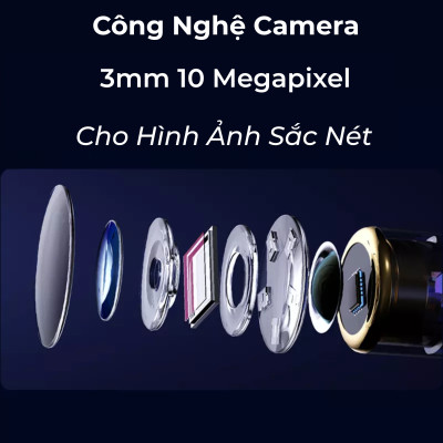 Dụng cụ ngoáy tai thông minh Bebird R1 , lần cuối cùng bạn nhìn thấy bên trong lỗ tai mình là khi nào ?