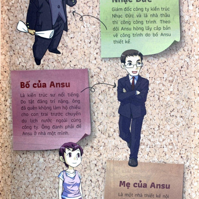 Lựa Chọn Cho Tương Lai - Job? - Kiến Trúc Sư