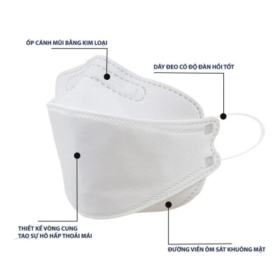 Set 10 Khẩu Trang DC Mask, 4 Lớp, Lọc Bụi, Kháng Khuẩn, An Toàn, Ôm Sát Mặt, Phong Cách Hàn Quốc TakyHome 7090