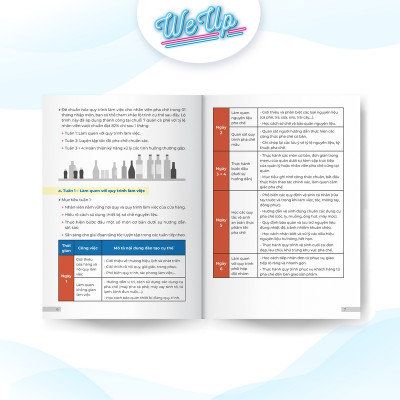 Combo 2 sách: Full bộ mẫu đào tạo nhân sự trong 4 tháng đầu làm việc, 100 Mẫu câu giao tiếp với nhân viên