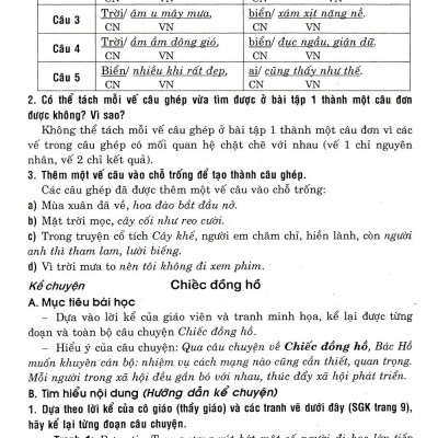 Bồi Dưỡng Văn - Tiếng Việt 5 - Tập 2 (Tái Bản)