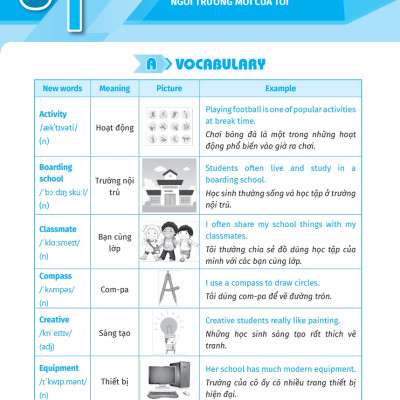 Luyện Chuyên Sâu Ngữ Pháp Và Bài Tập Tiếng Anh 6 - Tập 1 (Theo Chương Trình Global Success) _MEGA