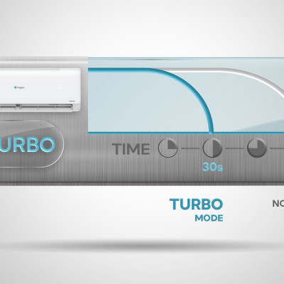 Điều Hòa Casper Inverter 1 Chiều 18000BTU (2HP) TC-18IS36 - Hàng Chính Hãng