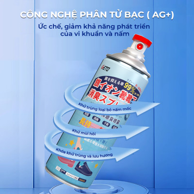Chai Xịt Khử Mùi Giày Nano Bạc Dung Tích 260ml Chai Màu Xanh Diệt Khuẩn Ngăn Ngừa Hôi Chân Lưu Hương 24h