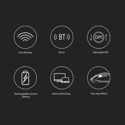 Chuột  Ajazz i660T BT4.0 2.4G có thể sạc lại nhiều chế độ không dây thay thế cho Máy tính để bàn Mac Notebook