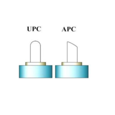 Dây nhảy quang LC UPC to LC APC Duplex 1m sample - Xmethod Network - Hàng chính hãng