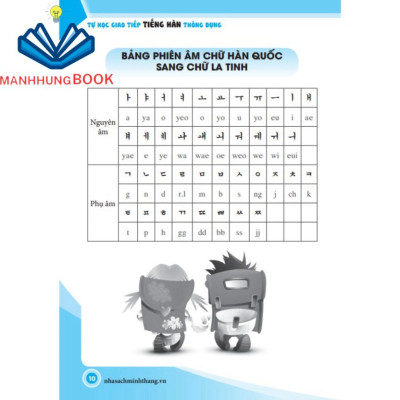 Sách - Tự học giao tiếp tiếng Hàn thông dụng (bìa mềm)