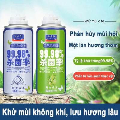 Chai Xịt Khử Mùi Khử Khuẩn KC 99,98% - Nội Thất Điều Hòa Ô Tô, Phòng Ngủ Tự Động Hàng Cao Cấp, ĐÈN TRANG TRÍ , ĐỒNG HỒ TREO TƯỜNG