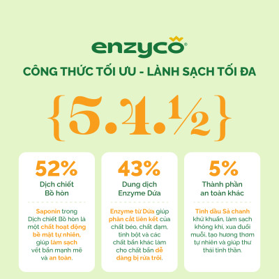 Nước Lau sàn sinh học ENZYCO 2L - Chiết xuất Bồ hòn và Enzyme Dứa