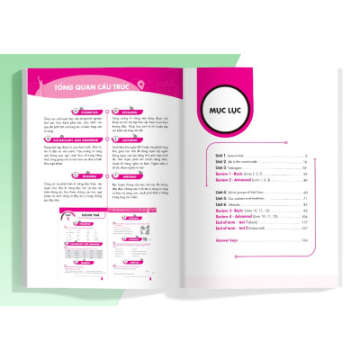 Sách Big 4 bộ đề tự kiểm tra 4 kỹ năng Nghe - Nói - Đọc - Viết tiếng Anh (cơ bản và nâng cao) lớp 8 tập 1 (Global) MG