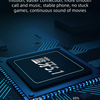 CINCATDY Tai Nghe Gaming True Wireless Earbuds Headphone Bluetooth V5.0 Phiên Bản Nâng Cấp Headset Dock Sạc có Led Báo Pin Kép S6 SE