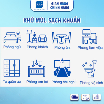 Combo 2 Bình Xịt Khử Mùi Sạch Khuẩn Không Khí Bioion Air Purifier 250ml (Không bao gồm máy xịt)