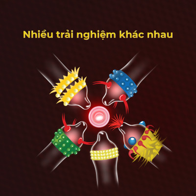 Bao cao su Shell Dragon Fire - Hộp 5 bao gai, bi nổi lớn + 5 bao Shell Performax (Hộp 10 cái) | SHELL CHÍNH HÃNG