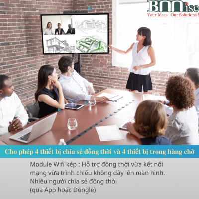 Thiết bị Hội Nghị Truyền Hình Chuyên Nghiệp MAXHUB - Hàng Chính Hãng - Chất Lượng Cao