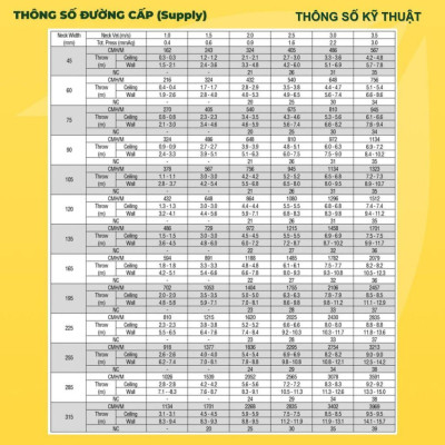 Cửa Gió Nan T, Điều Hòa Không Khí, Hợp Kim Nhôm, Asia Green, Cho Dự Án, Nhà Ở ( Giá bao gồm VAT)