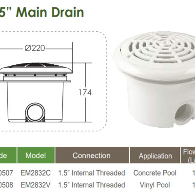 Hộp Thu Đáy Hồ Bơi Emaux EM2832C