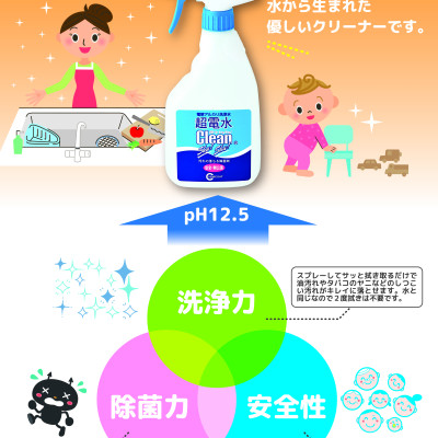 (COMBO) 2 Chai xịt Nước ion siêu kiềm CLEAN SHU! SHU! Khử khuẩn & Diệt virus bề mặt đồ dùng vật dụng từ Nhật Bản (500mL + 50mL)