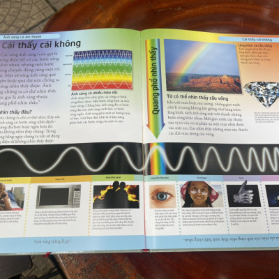 [BÁCH KHOA CHO TRẺ EM] – BÁCH KHOA CÔNG NGHỆ – MỞ MANG KIẾN THỨC KHƠI DẬY TIỀM NĂNG– tủ sách DK – Đông A – Bìa Cứng in màu toàn bộ