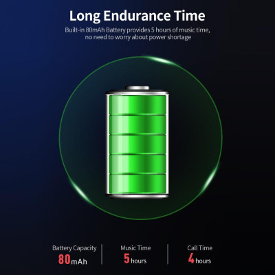 Tai nghe Yoobao Wireless Bluetooth 5.0  Treo cổ thể thao với màng PET thiết kế tiện dụng - Màu bạc