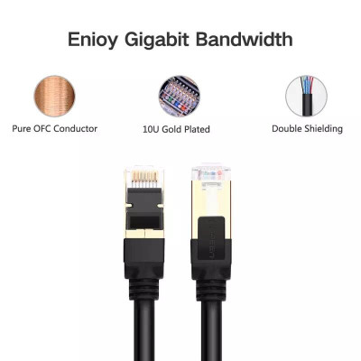 Ugreen UG11224NW107TK 25M màu Đen Cáp mạng LAN CAT7 STP chống nhiễu - HÀNG CHÍNH HÃNG