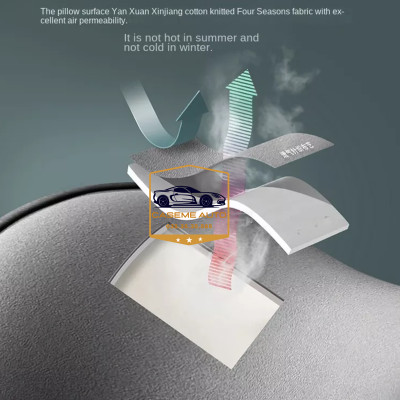 Bộ Tựa Đầu Tựa Lưng AWESOME Cao Su Non Nguyên Khối - Gối Tựa Đầu Tựa Lưng Trên Ô Tô Vỏ Bọc Vải Cotton Không Xù - Hàng Nhập Khẩu