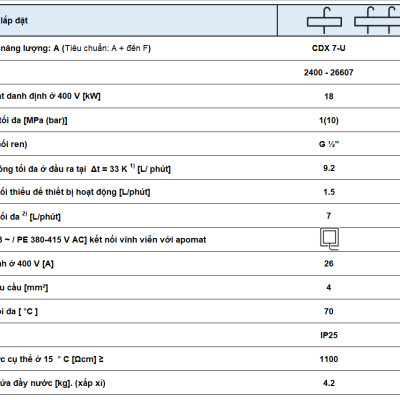 Máy Làm Nước Nóng Tức Thì CLAGE E-compact CDX-U, Chống Giật, Điều Khiển Thông Minh Làm Nước Nóng Trực Tiếp - Hàng Chính Hãng