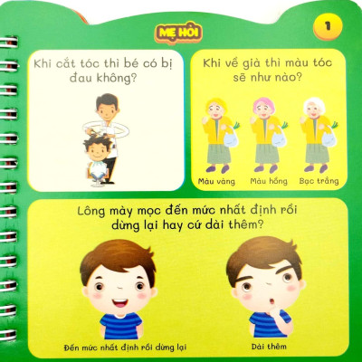Mẹ Hỏi Con Đáp - Cuộc Sống Quanh Bé