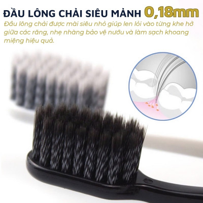 Bộ 2 bàn chải đánh răng Raoyi R7688 DandiHome chuyên bảo vệ nướu